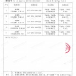 灯塔重防腐地坪,灯塔超强耐腐蚀涂料-缩略图4